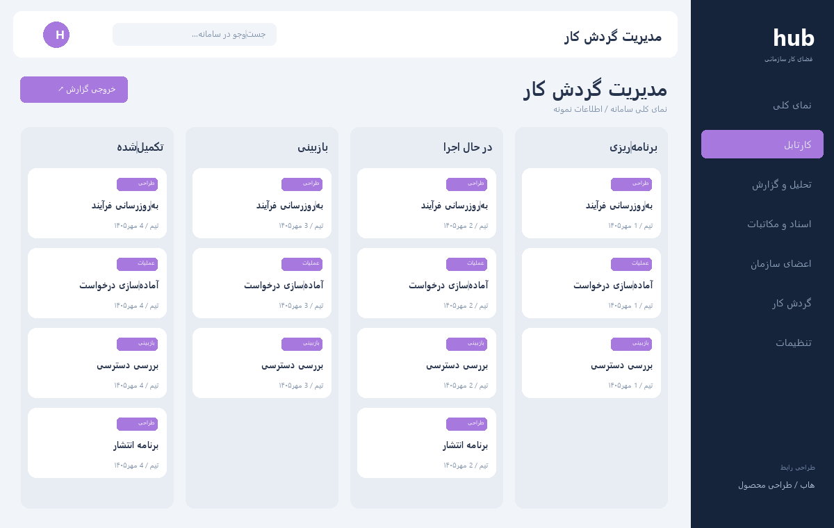 مدیریت گردش کار
